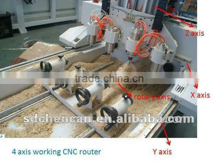 woodworking cylinder rotary milling machine timber