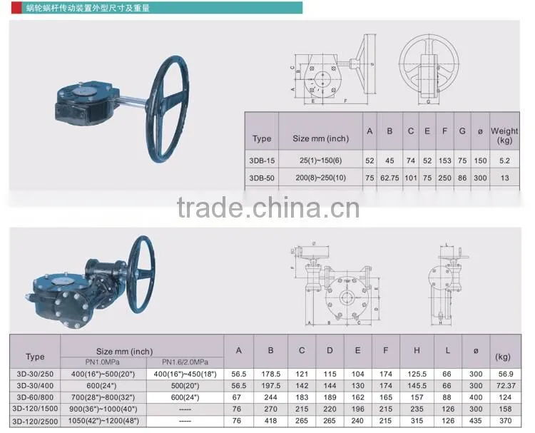 MD worm gear cast iron wafer butterfly valve wholesaler