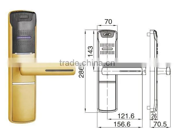 Smart meter lock