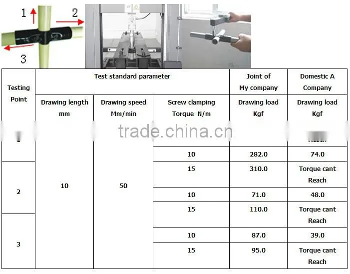 Trolley with handcart for material haning equipment of pipe racking system