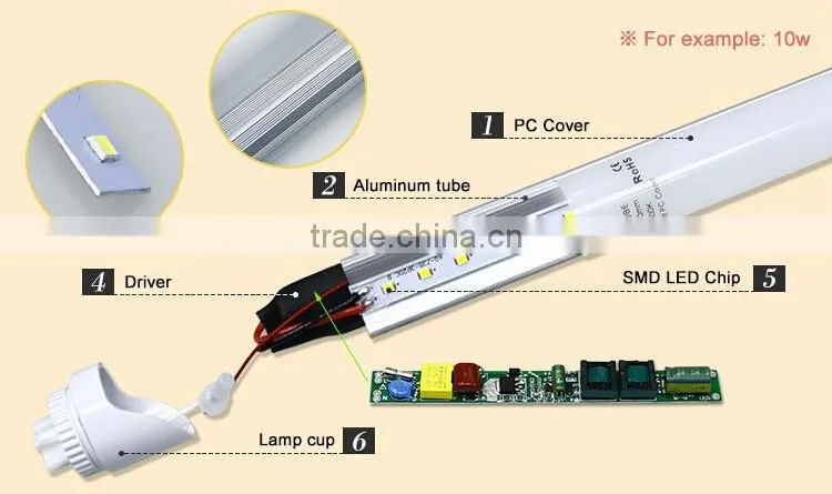 High brightness SMD2835 t5 led tube 1200mm 16w