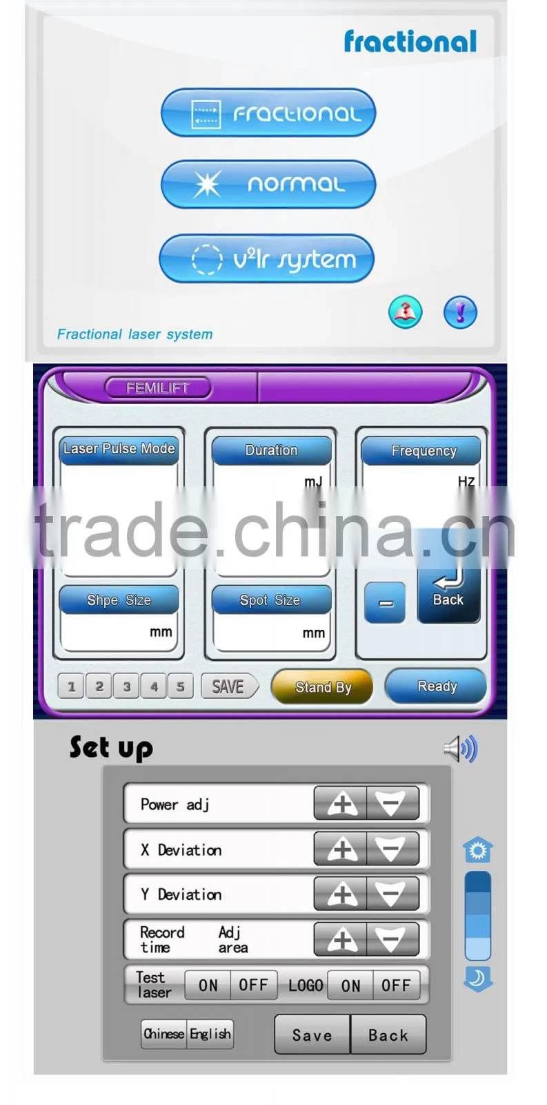 fractional co2 laser machine for Genitals Beauty hot selling