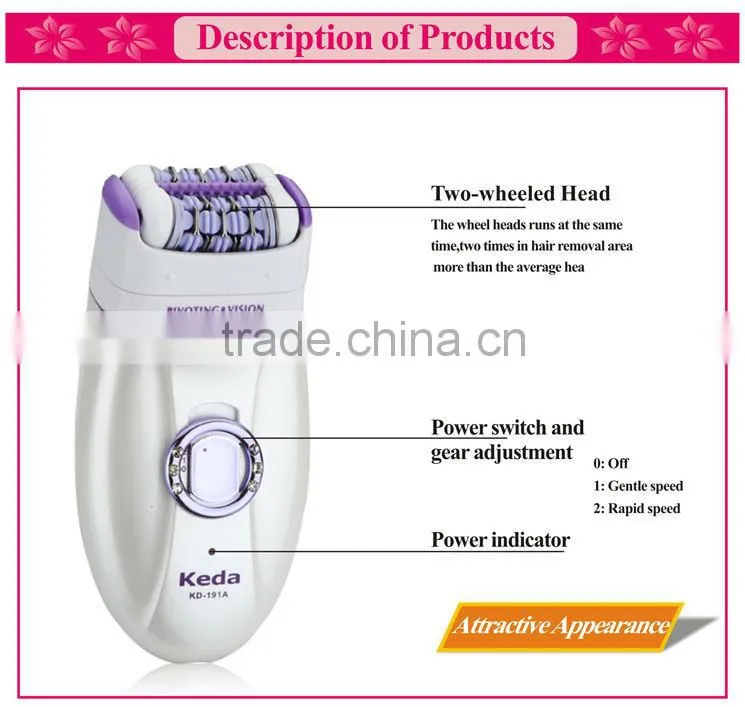 Faddish Hair Remover Tweezer