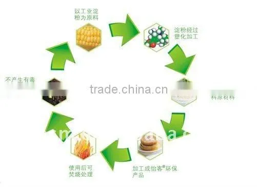 cheap sell eco friendly lotion jar for hotel