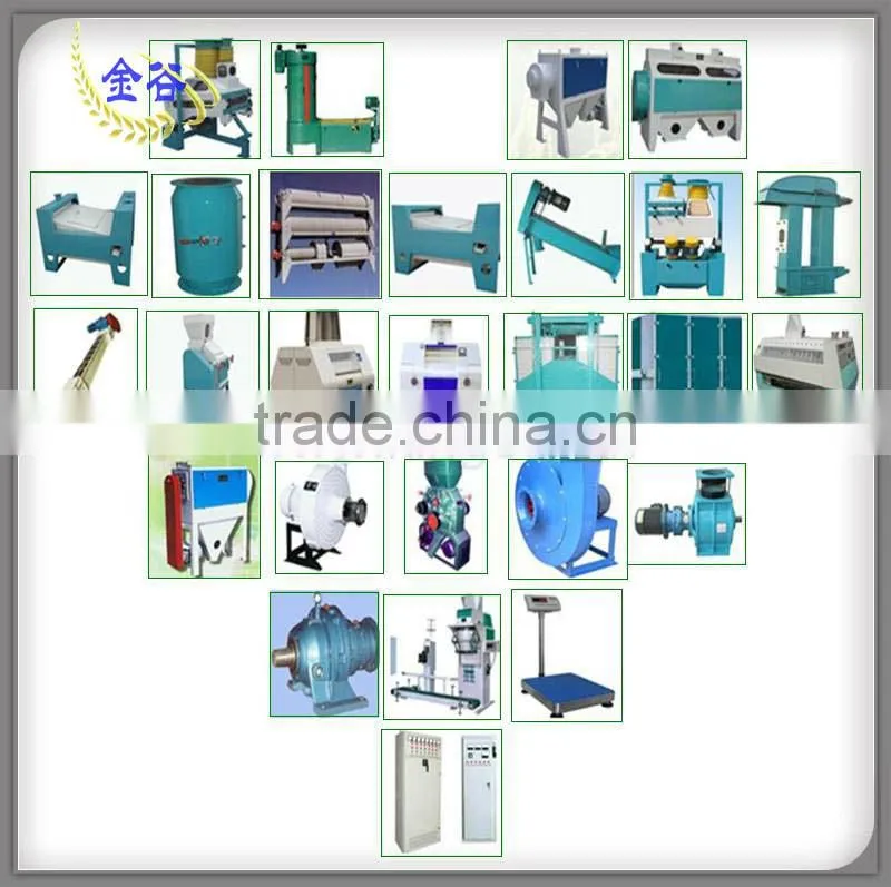 Destoner, Paddy Cleaner, Paddy cleaning machine