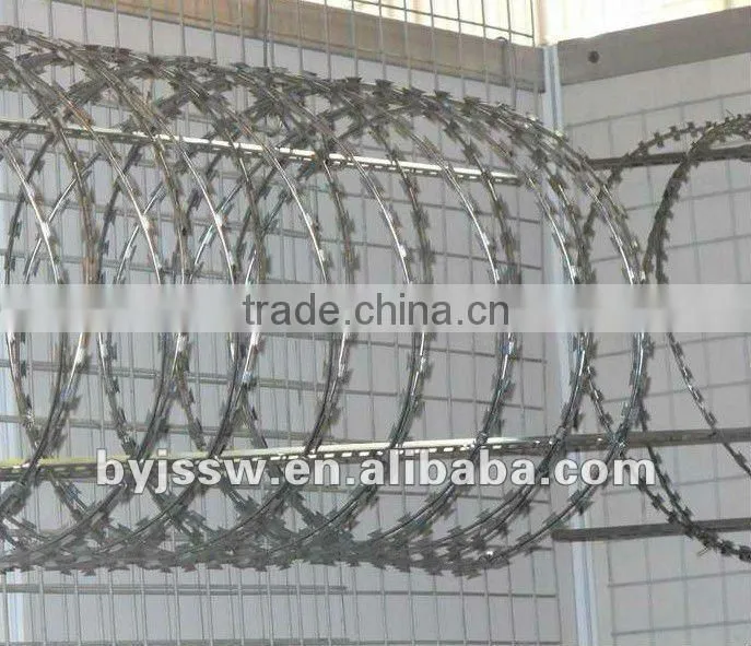 hot-dipped galvanized razor barbed wire