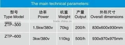 alibaba gold premier supplier easy operation stainless steel chicken feet peeling machine