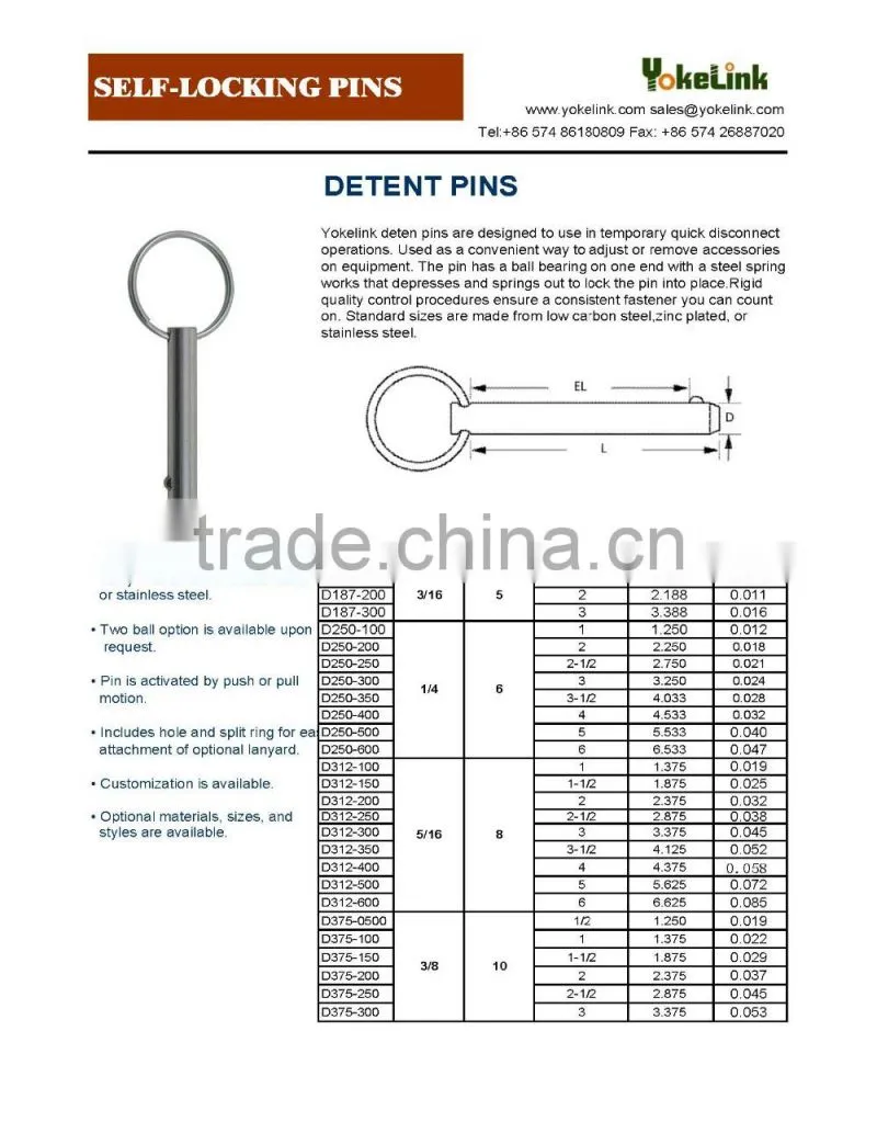 Stainless steel detent pins