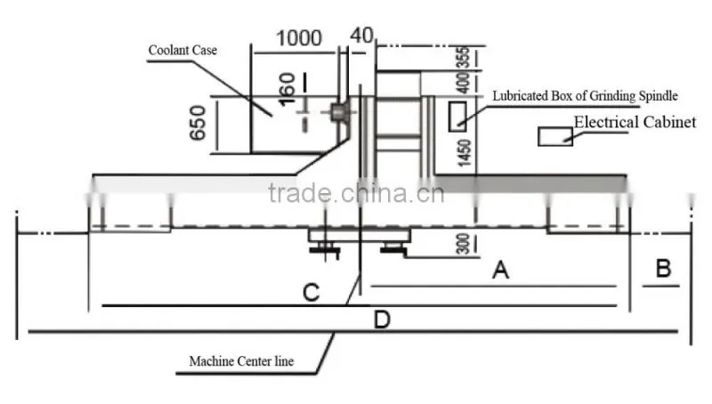 BUG-500 Large-size Cylindrical Grinding Machine