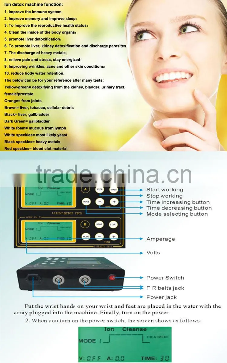 Negative ionic detox foot massager for two people use