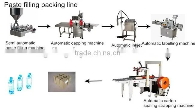 Semi-automatic screw capping sealing machine from manufacturer