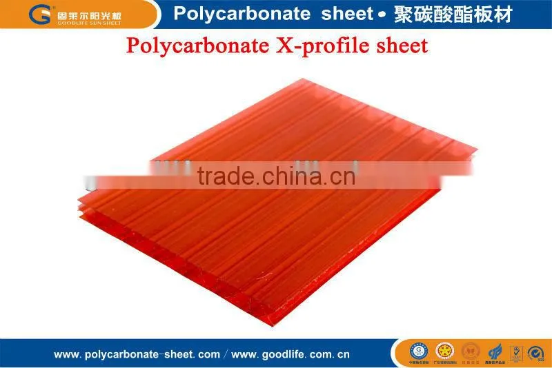 transparent plastic roof