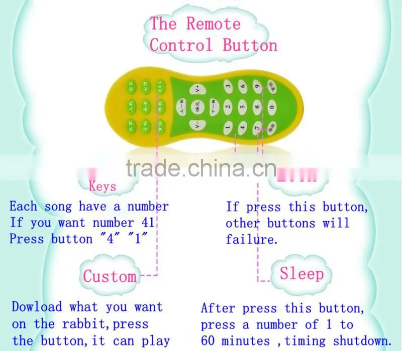 New Kids Toy for 2014,intelligent kids laptop learning machine by china factory toys ,talking robot toys
