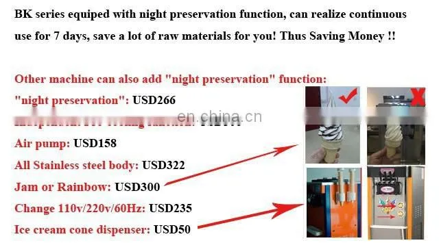18-20L/H Desktop Hot Selling Soft Ice Cream Maker Machine