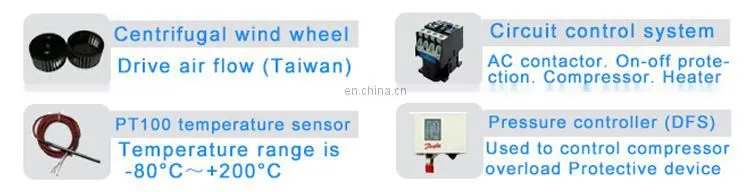Programmable temperature humidity chamber for lab test