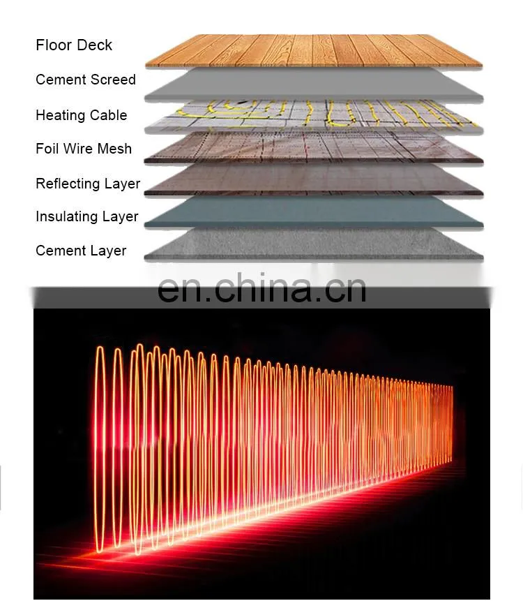 Roof Double Conductor heating Cable Black Snow Melting Wire with Plug and Sensor Deicing Heating Trace Roof Heating Cable
