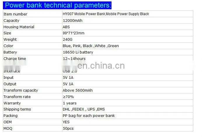 Plastic credit card oem logo gift powerbank 4000mah super thin with wired portable power charger