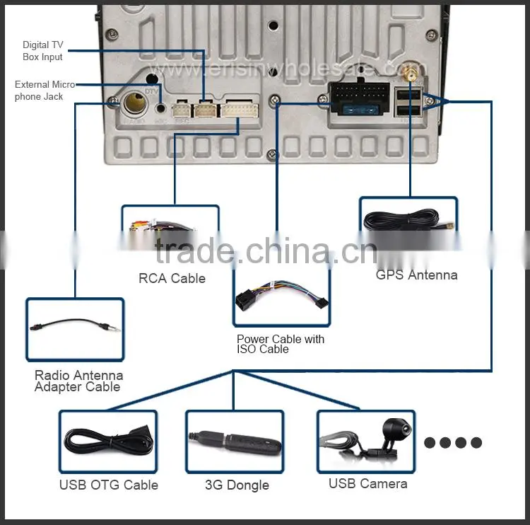 Erisin ES2007A 7" 2 Din Android 4.4.4 Car Radio DVD 3G WiFi