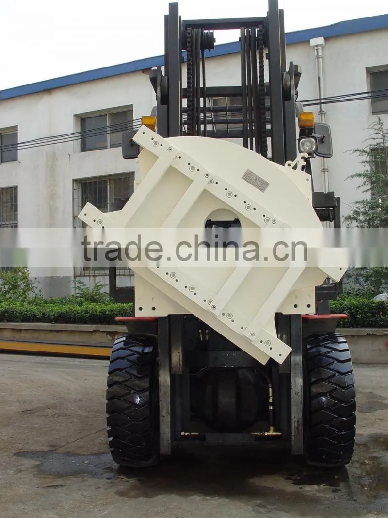 2.2-ton forklift attachment rotator