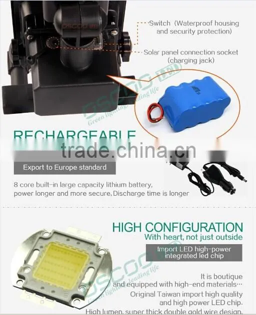 sensor led floodlight factory solar floodlights rechargeable led floodlight 10w