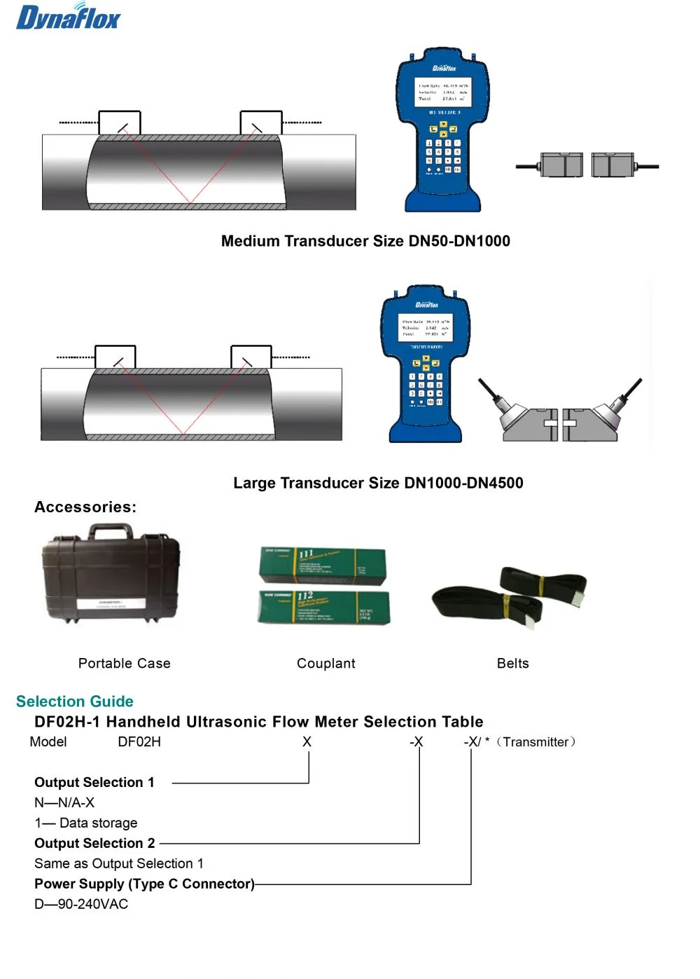 DF02H-1 HANDHELD ULTRAOSNIC FLOWMETER --5.jpg