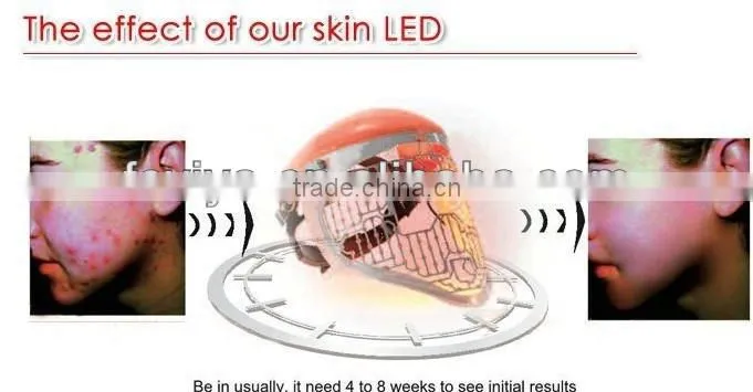 Hotsale LED light face mask machine