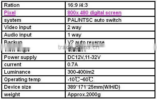 9 inch rearview car camera with sunvisor DVD monitor for bus/truck/vans