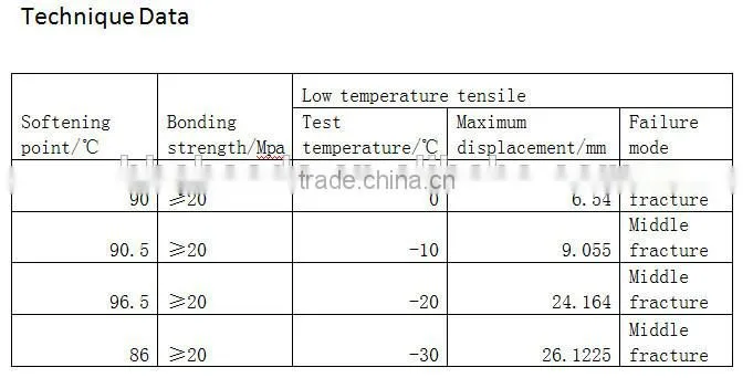 adhesive seam tape crack sealant tape/paste road construction
