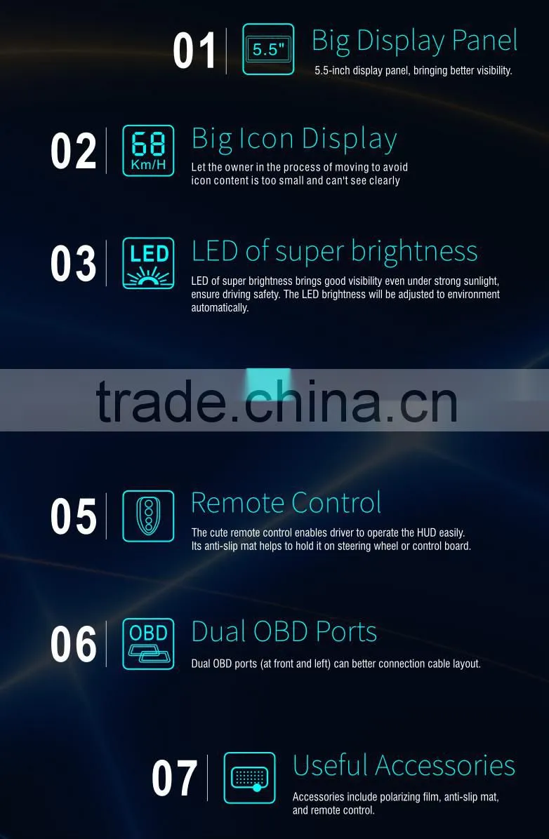 Car OBD II HUD Warning System Vehicle-mounted Car Head Up Display Projector with LED