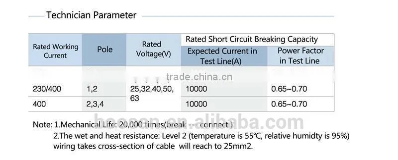 manufacturer moulded case circuit breaker