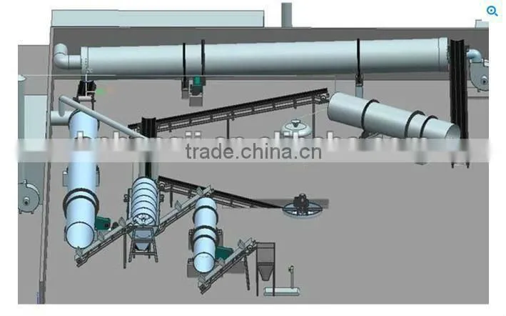 Professional NPK fertilizer machine from direct manufacturer for crushing , granulating, drying