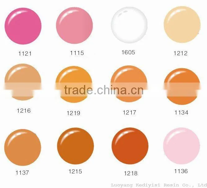 Pure color UV gel Get free samples China private label KDS nail use glue China factory