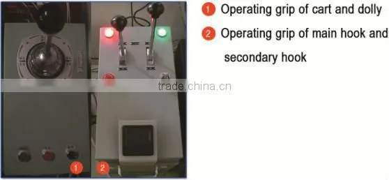 Virtual simulation software,Bridge Crane simulator Training and Exam System
