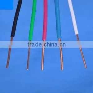 Safety bv approved cable