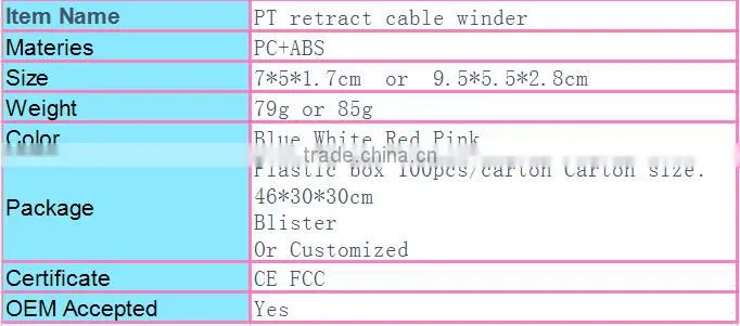 New style wholesale fashionable cable bobbin with high quality