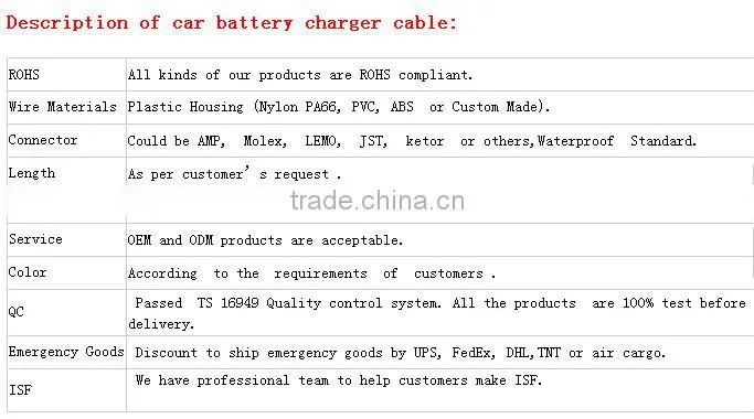 top quality power regulator wire for fan