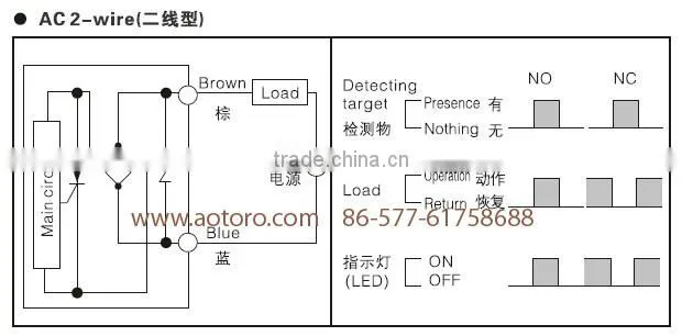 CR18-8AO sensors non metal detect water proximity switch alibaba supplier