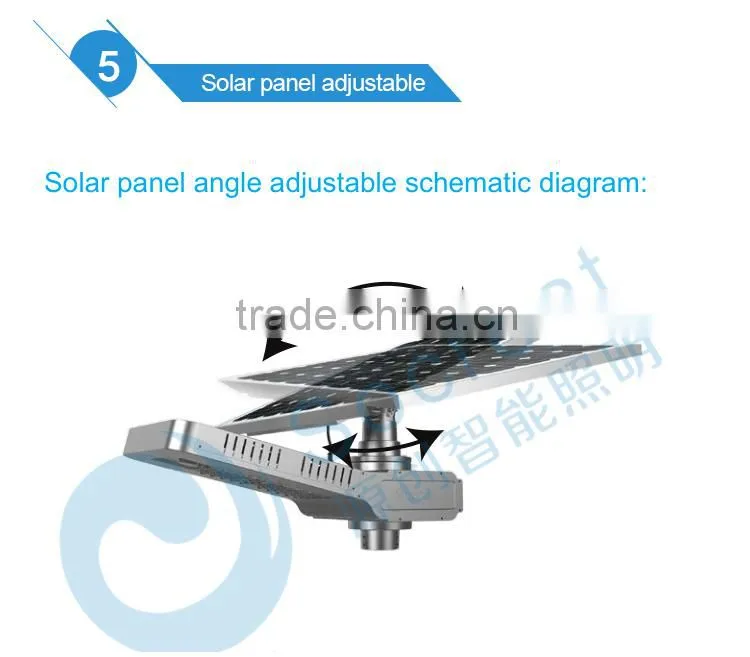 CE,RoHS Certification and Aluminum Alloy Lamp Body Material trade assurance solar led street lights with 50w 65w solar panel