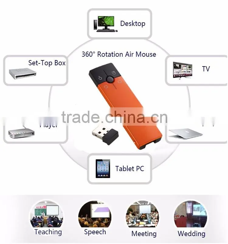 GLEESE OFN Cheap USB wireless presenter red laser projector presenter remote PPT,Powerpoint presenter