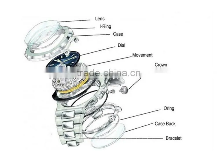 Favorites Compare 2015 men automatic watch low price.OEM brand mechanical watch