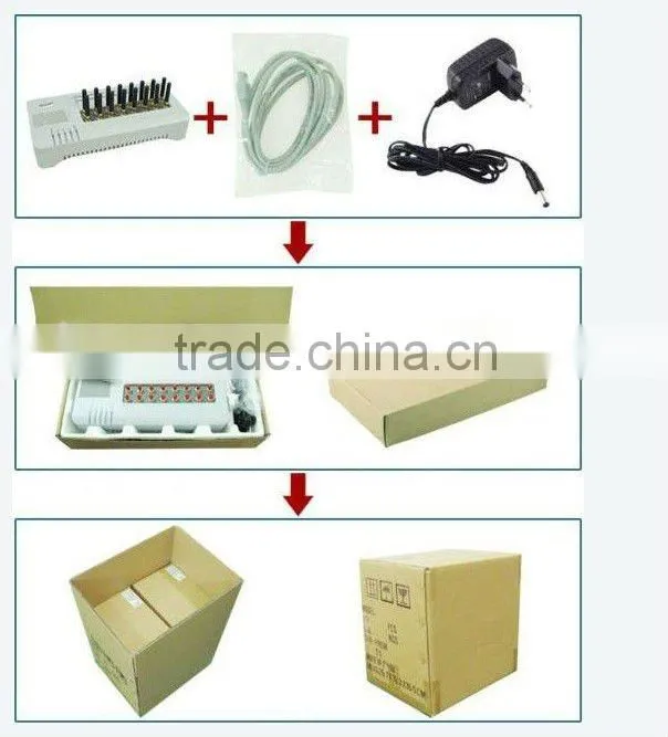 low gsm voip gateway price simbank 32 ports remote manage sims avoid sim blocked
