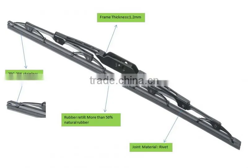 Graphite coated Rubber Wiper Blade type windshield car wipers