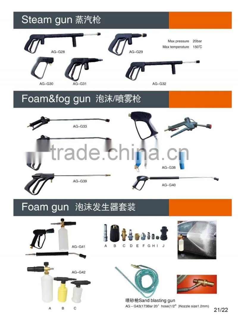 High pressure washing gun