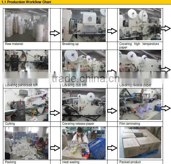 High quality Disposable adult Diapers in bales