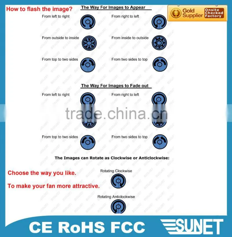 Promotional portable LED lighting flashing message fan