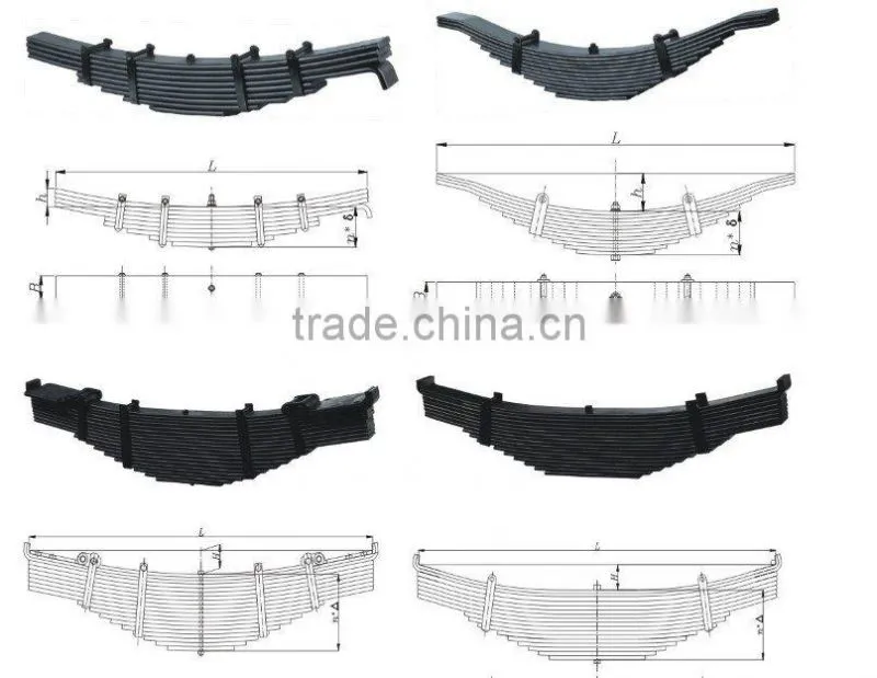 leaf spring for bogie and suspension