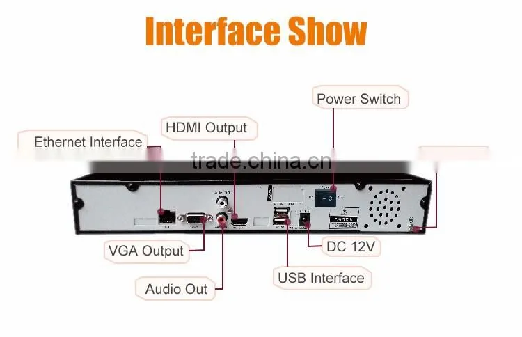 16ch h.264 nvr record 5.0mp/4.0mp/3.0mp support p2p onvif factory price cctv nvr