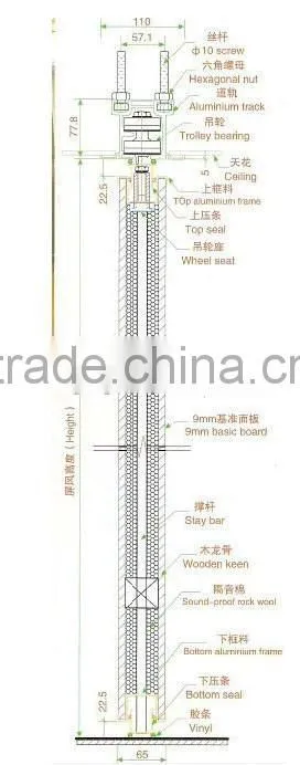 cheap wooden fabric partition material for sound absortion