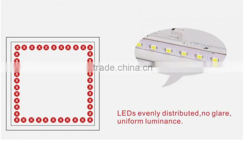 2015 Hottest high quality ultra-thin 6w Square led panel light,with 2 years warranty
