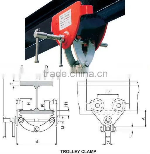 Trolley Clamp